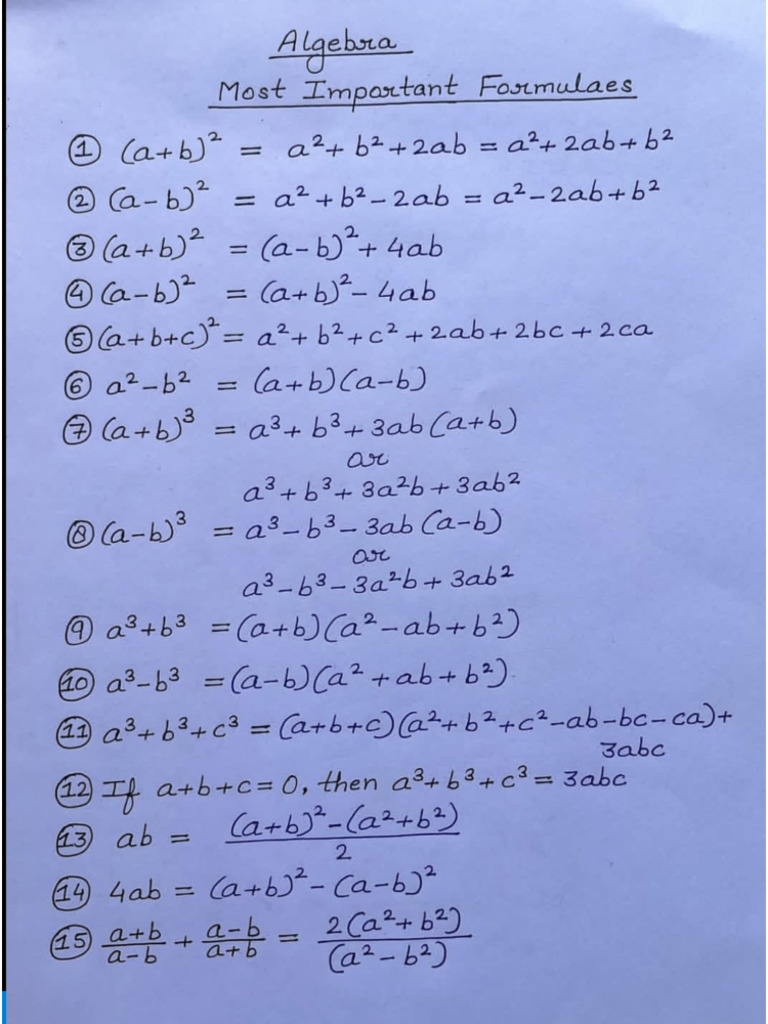 Algebra Topper Formula Notes | PDF