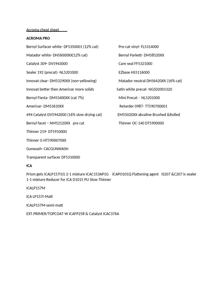 Acroma Product Cheat Sheet Guide | PDF