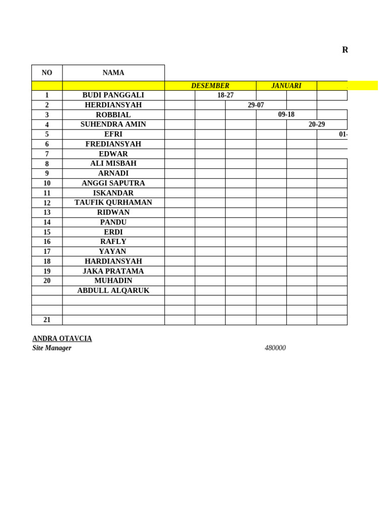 Roster Cuti Oprator Urutan | PDF