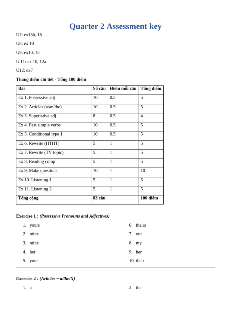 Q2 Assessment Key and Exercises Guide | PDF | Linguistic Typology ...