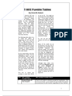 INT-WIS Fumble Tables