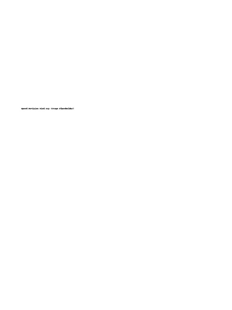 Speed Revision Mind Map | PDF