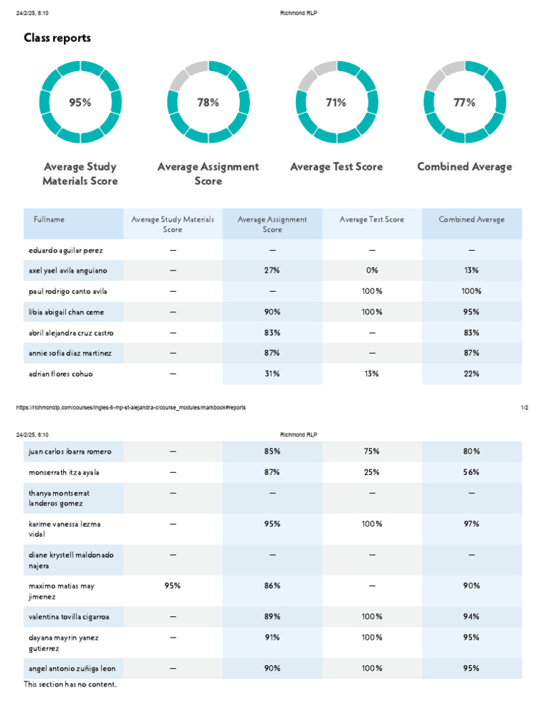 Student Performance Report Summary | PDF