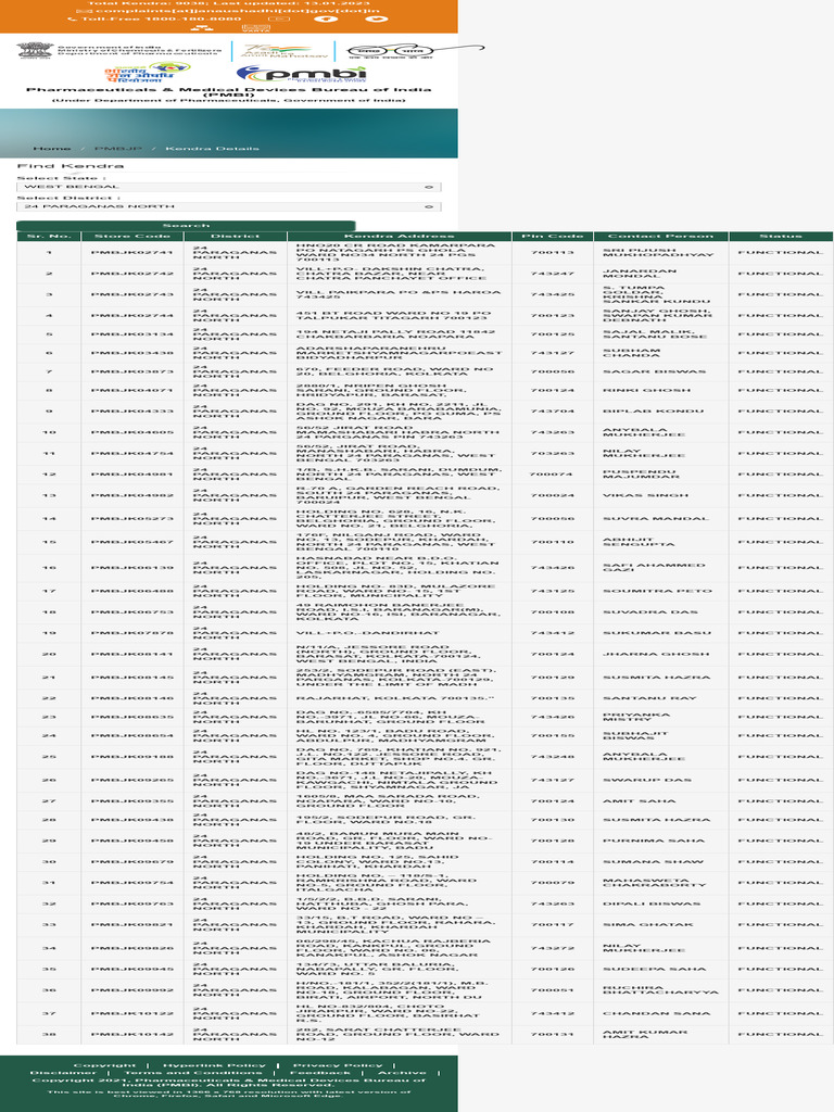 Pharmaceuticals & Medical Devices Bureau of India | PDF