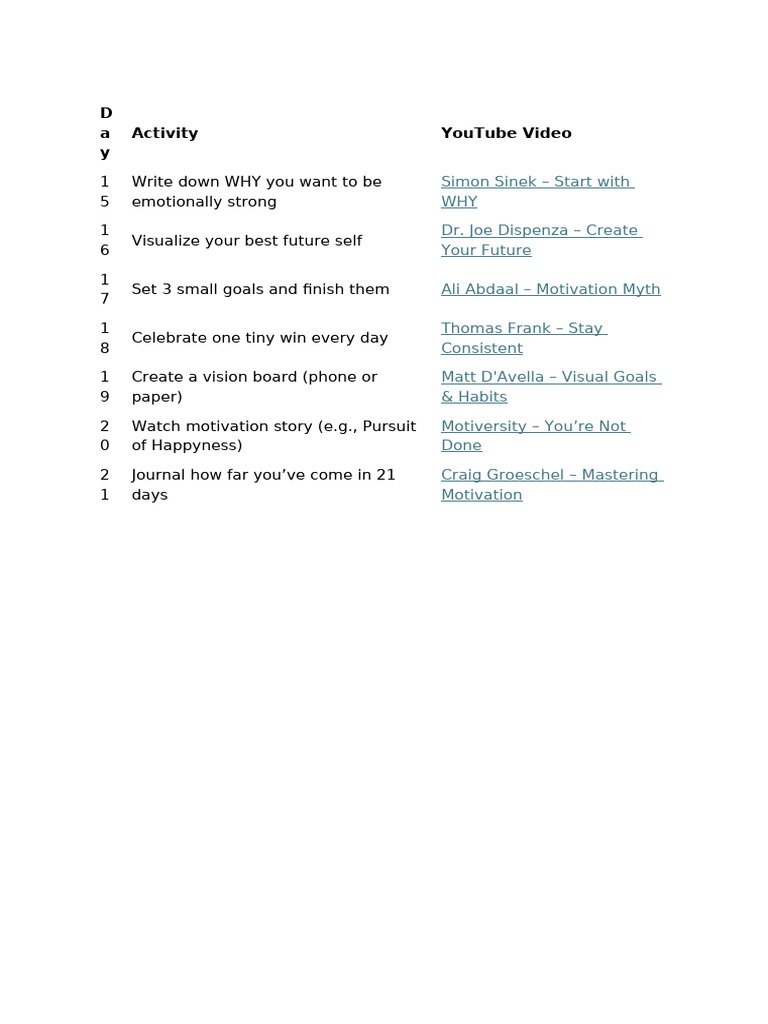 Week 3 | PDF