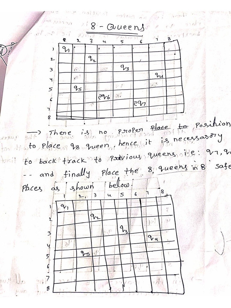 8 Queens Problem | PDF