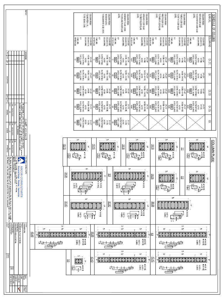 0123 STR Cs 01 - Column Schedule | PDF