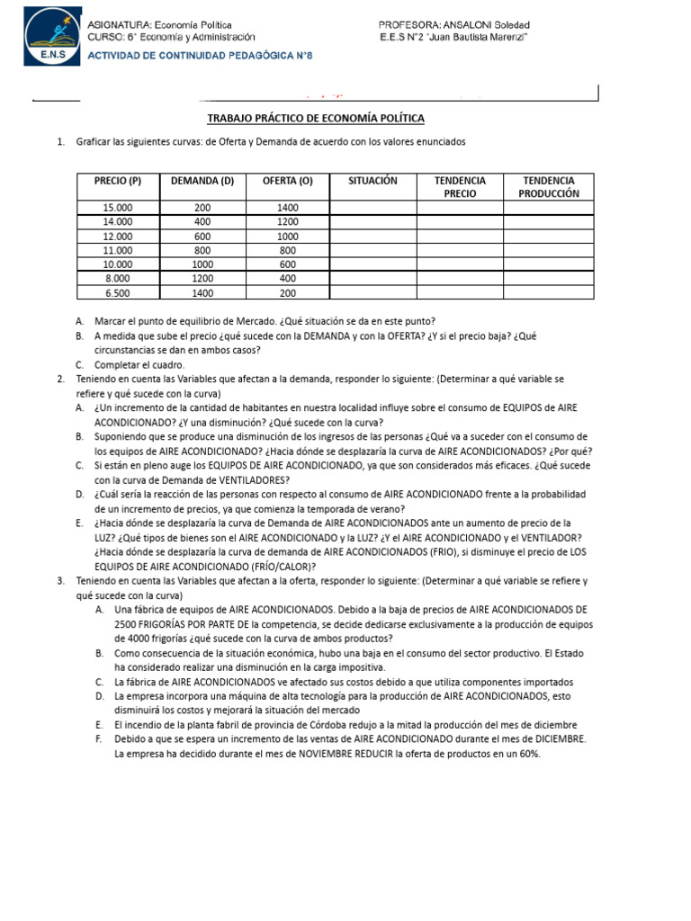 Análisis de Oferta y Demanda en Economía | PDF | Oferta (economía ...