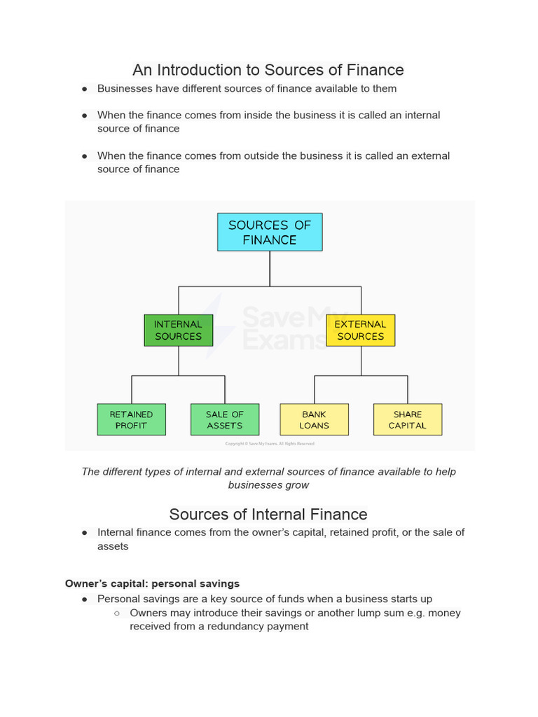 Key Sources of Business Finance | PDF | Interest | Loans