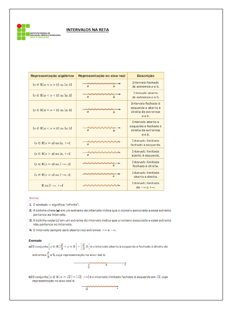 Atividade Intervalo Real Pdf