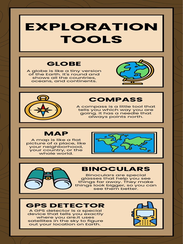 Exploration Tools Educational Infographic in Brown and Beige Lined ...