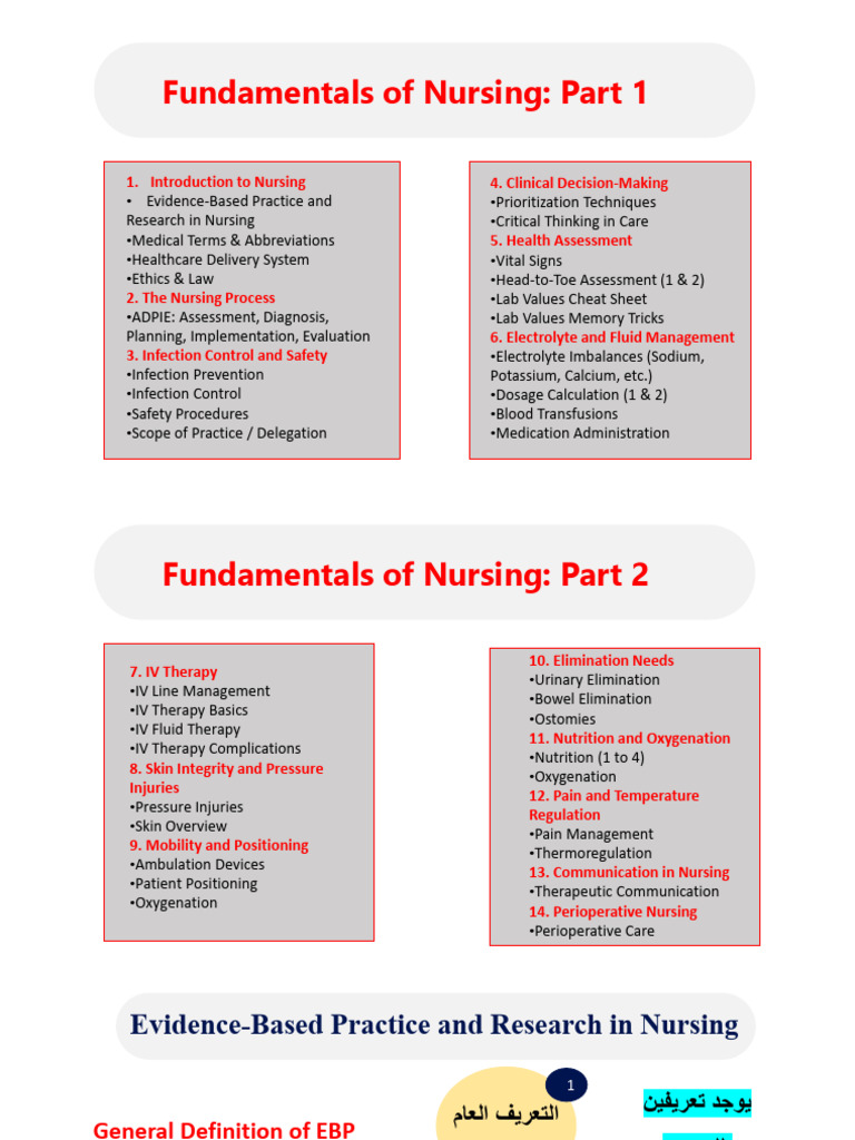 1Evidence-Based Practice and Research in Nursing | PDF