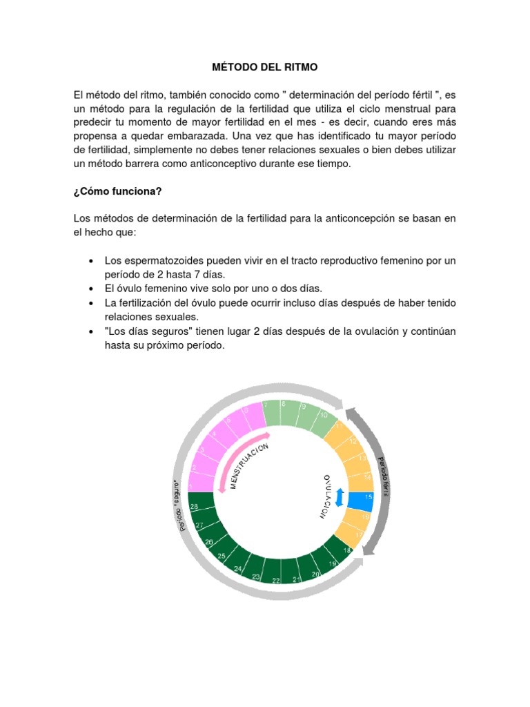 Método del Collar: Planificación Familiar | PDF | Salud y bienestar ...