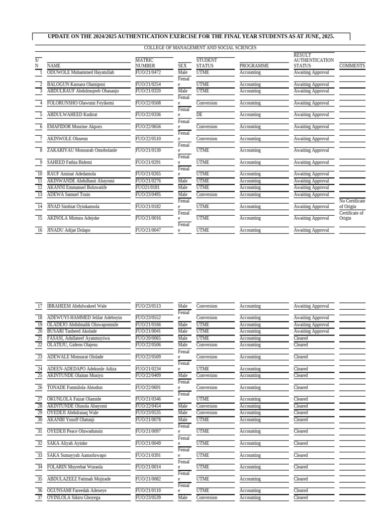 2024/2025 Authentication Update | PDF