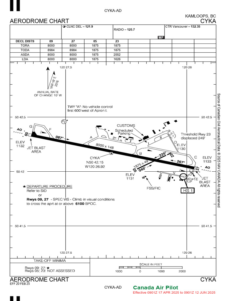 CYKA Aerodrome Chart Overview | PDF