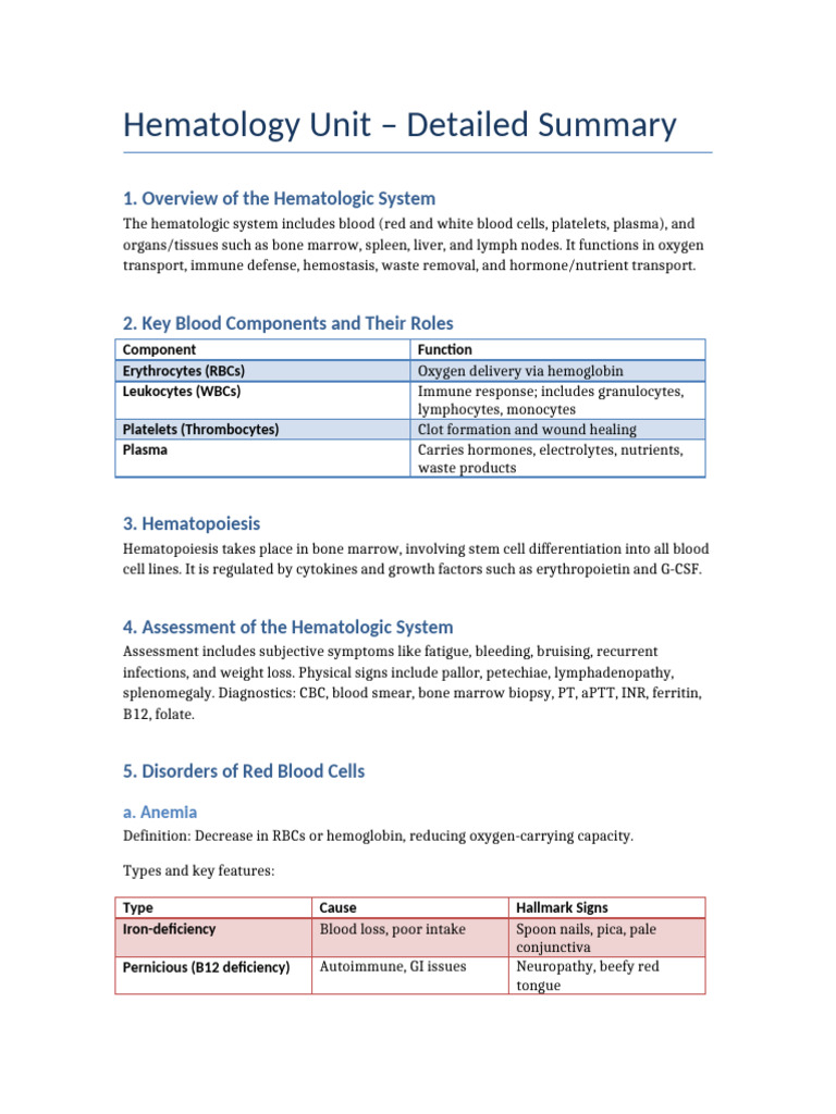Hematology System Overview and Disorders | PDF | Blood Cell | Anemia