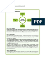 Five Force Analysis of Power Industry in India