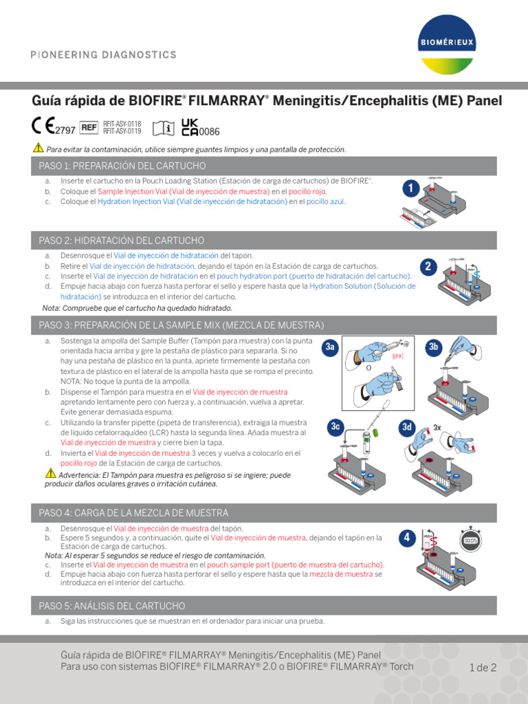 Guía rápida del panel ME de BIOFIRE® | PDF