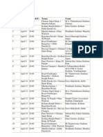 IPL 2012 Schedule Match Date Time (IST) Teams Venue