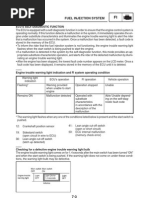 Yamaha Fz6 Ss C 04 Service Manual Diag Mode Pdf Throttle Ignition System