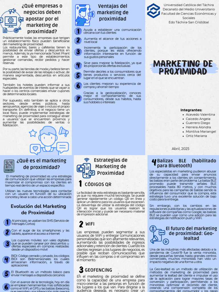 Marketing de Proximidad - 20250406 - 184231 - 0000 | PDF | Marketing ...