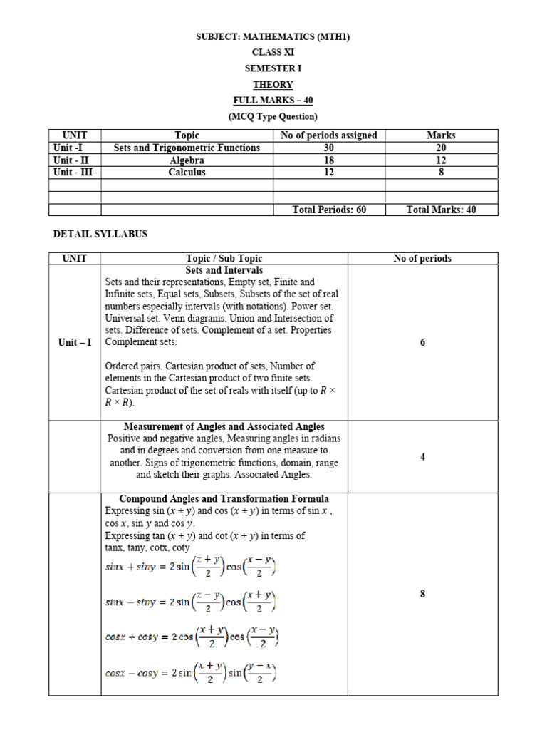 Class XI Mathematics Syllabus Overview | PDF | Set (Mathematics ...