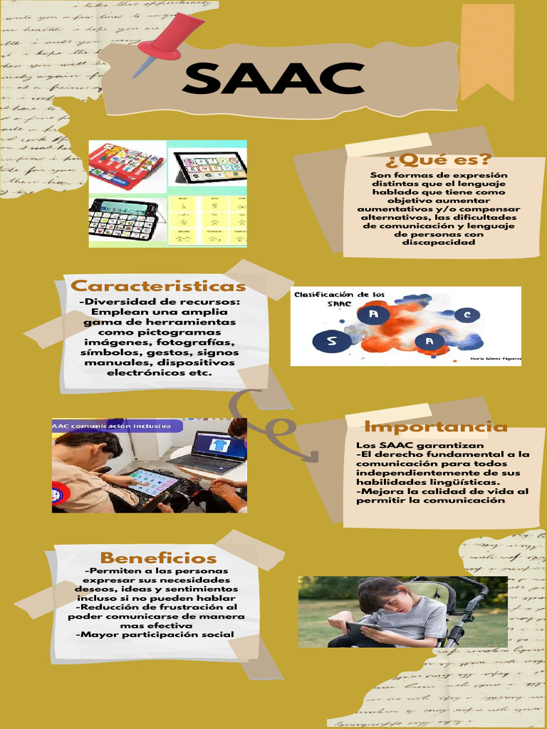 SAAC: Comunicación Inclusiva y Efectiva | PDF