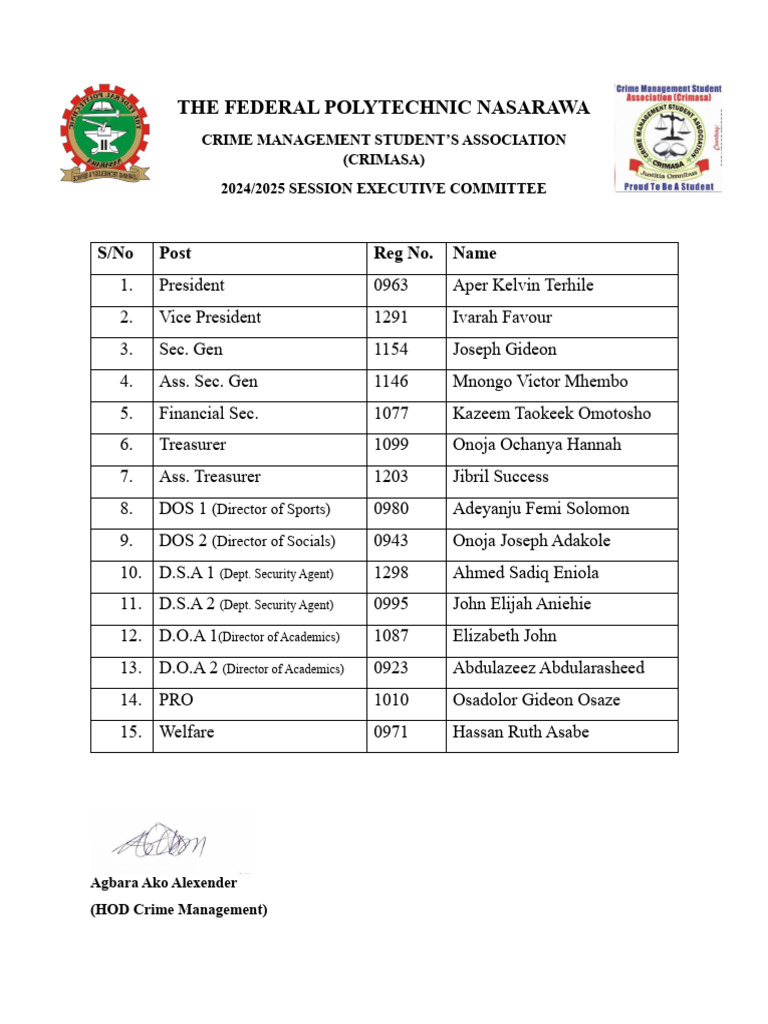CRIMASA 2024/2025 Executive Committee List | PDF