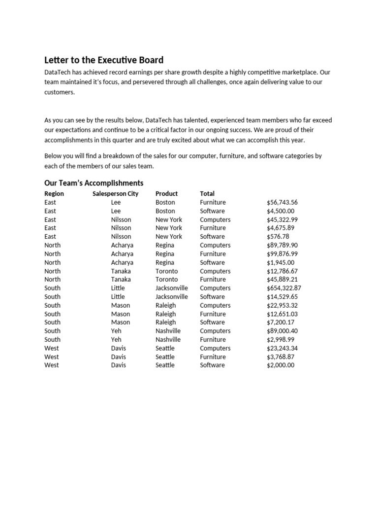 My DataTech First Quarter Sales | PDF