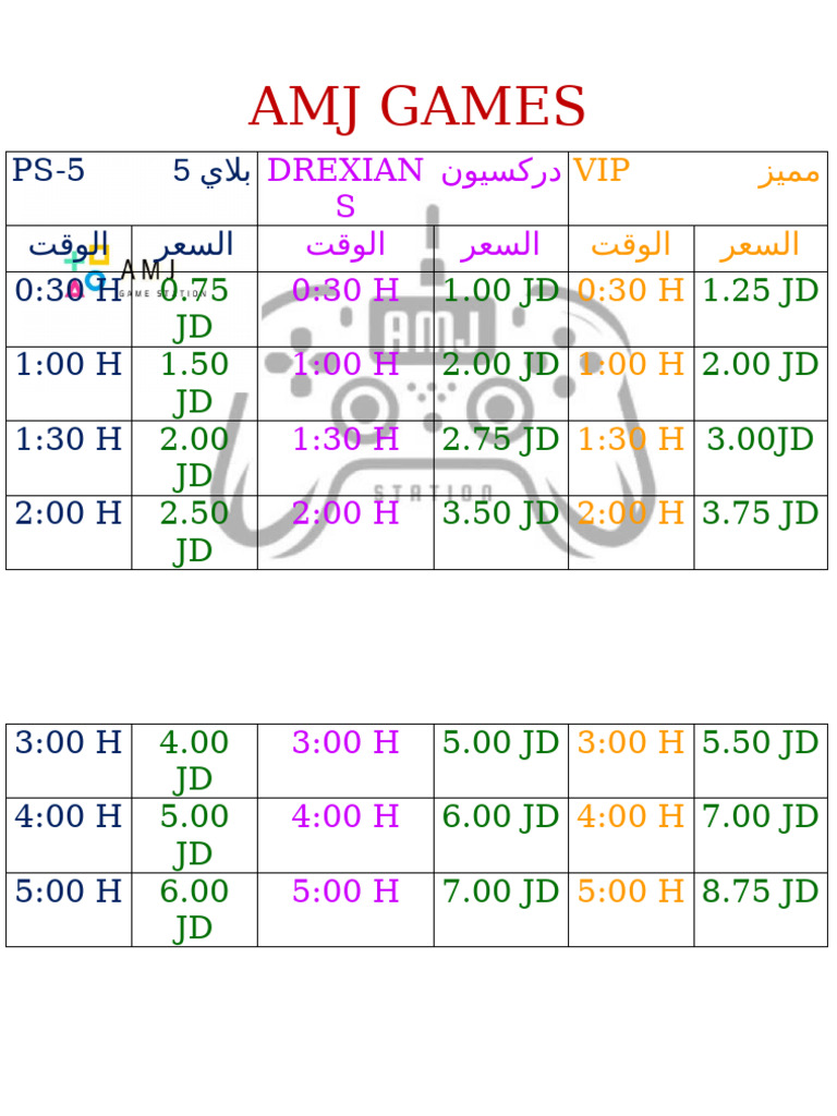 Amj 2 | PDF