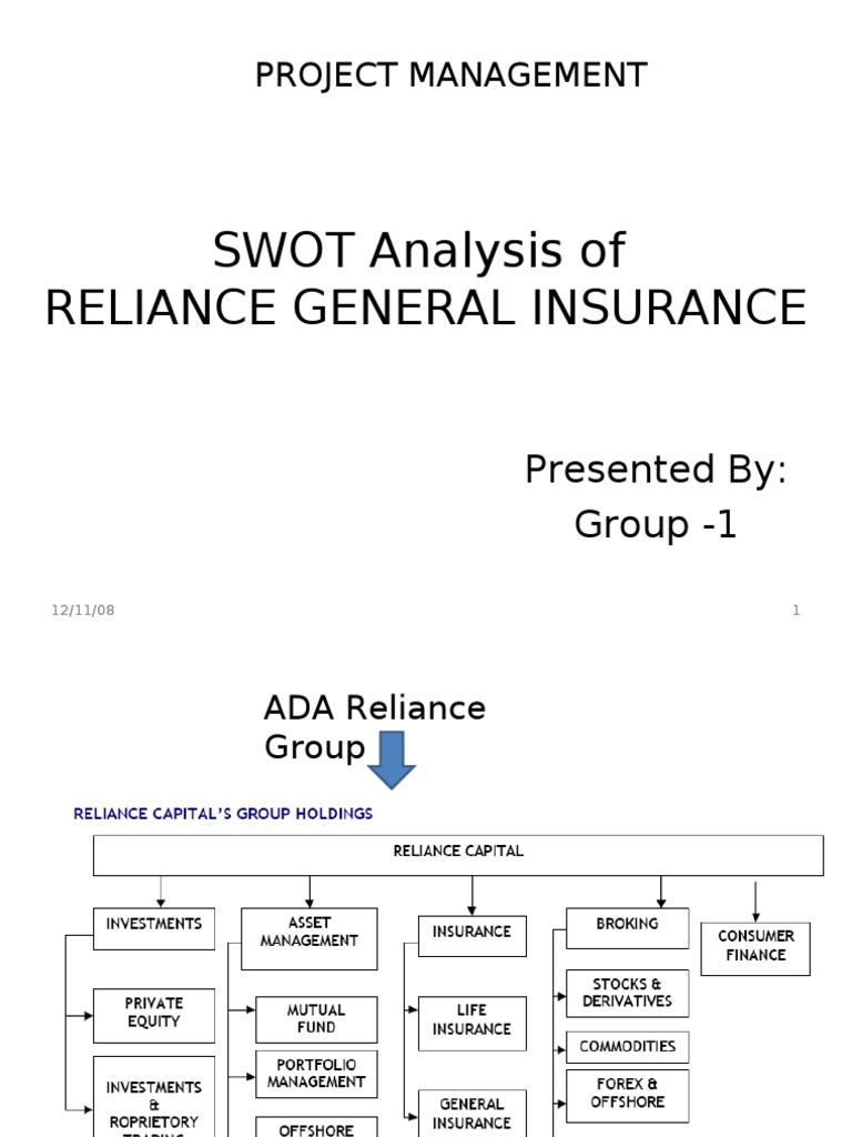 SWOT Analysis of Reliance Industries | PDF | Dividend | Insurance