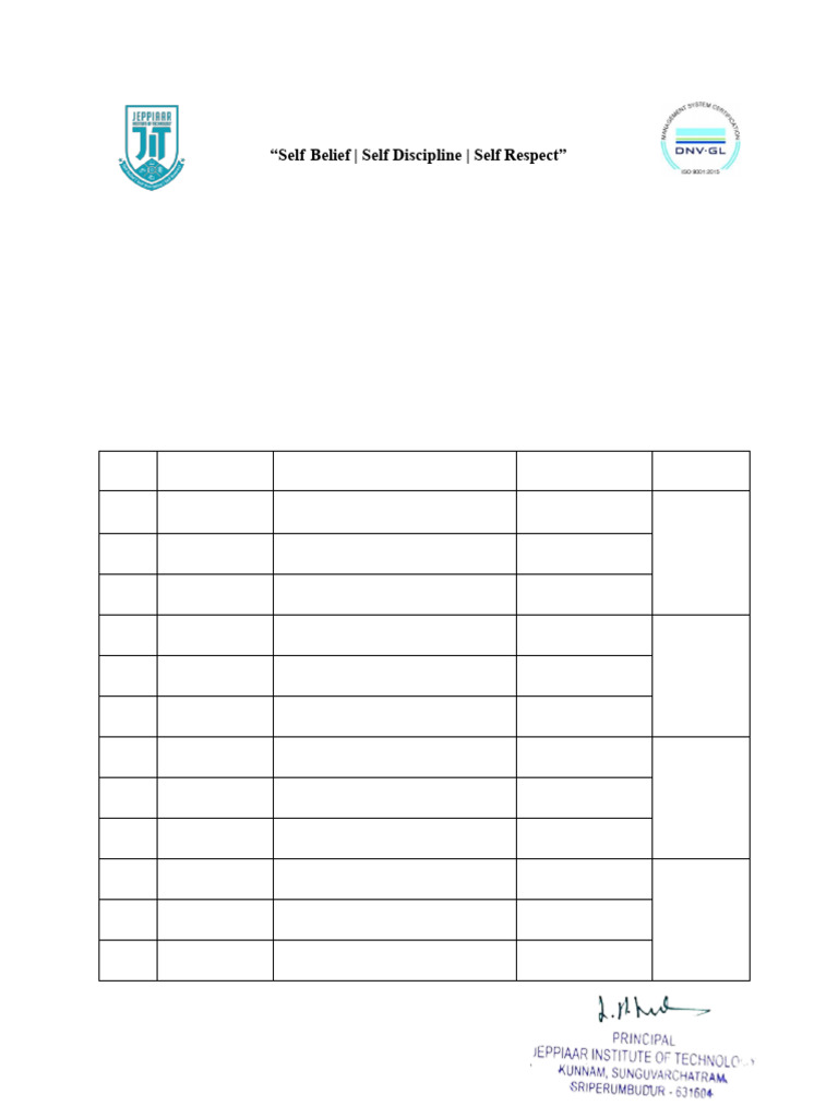 BME503 Question Paper Setting Overview | PDF