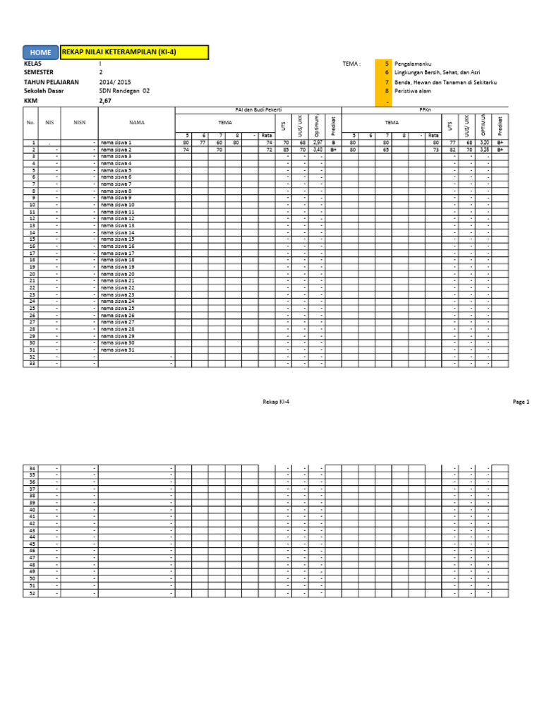Rekap Nilai Siswa SDN Randegan 02 | PDF