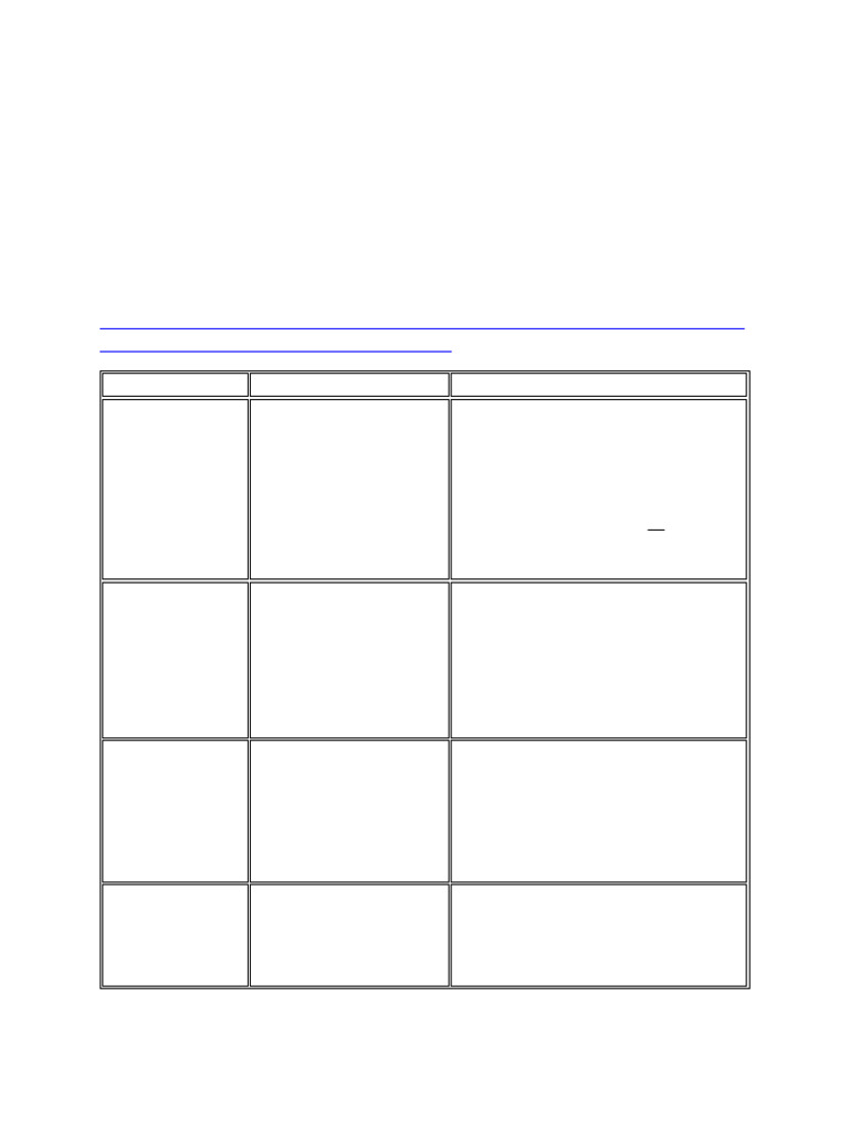 Ladder of Feedback Artikel Wildanr | PDF