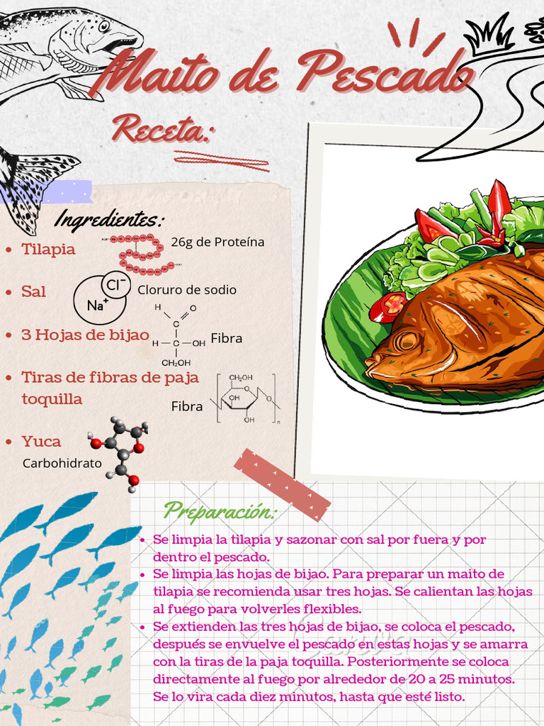 Cartel 2 - Receta | PDF