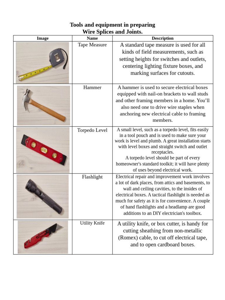 Essential Tools for Electrical Work | PDF | Electrical Wiring ...