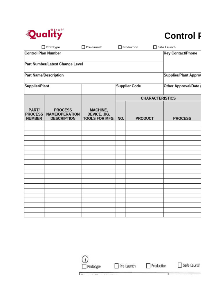 QF Engg XX Control Plan CP | PDF | Sampling (Statistics) | Verification ...