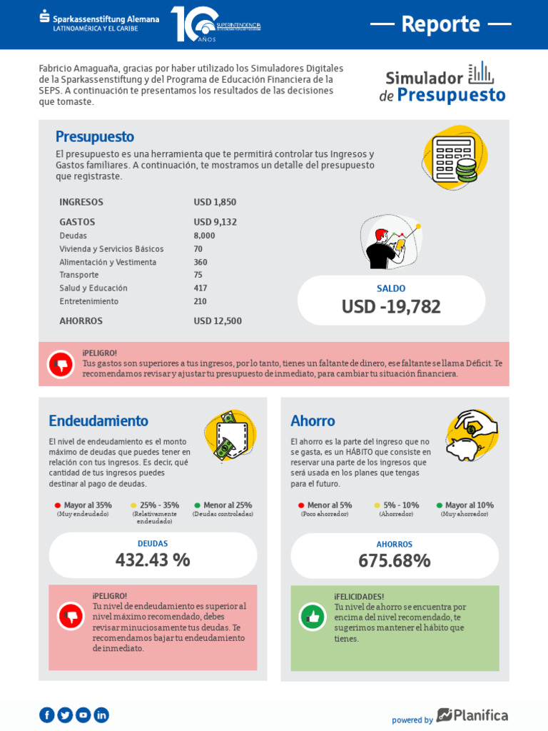 Reporte | PDF | Presupuesto | Deuda