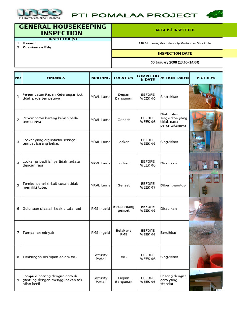 General Housekeeping Inspection by HR_KE 300108 | PDF