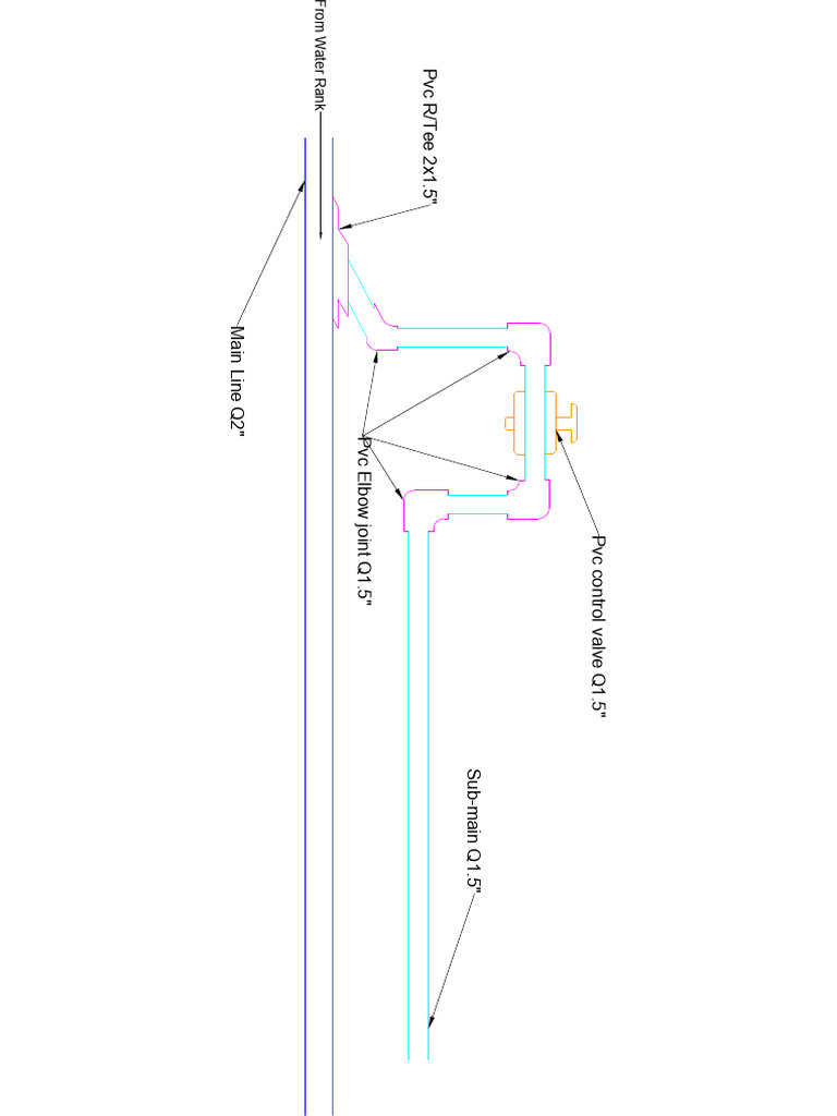 PVC Control Valves and Fittings Guide | PDF