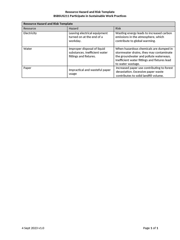 Resource Hazard and Risk Assessment Template | PDF
