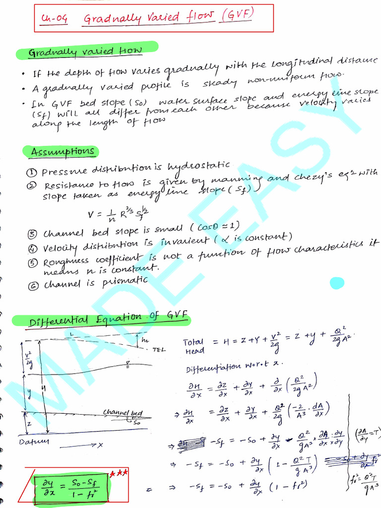 029) OCF - Chapter 4 (Notes) | PDF