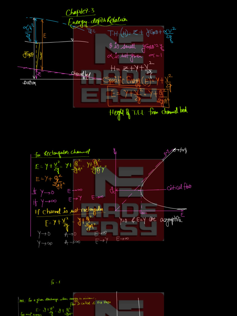 026) OCF - Chapter 3 (Notes) - Part 2 | PDF