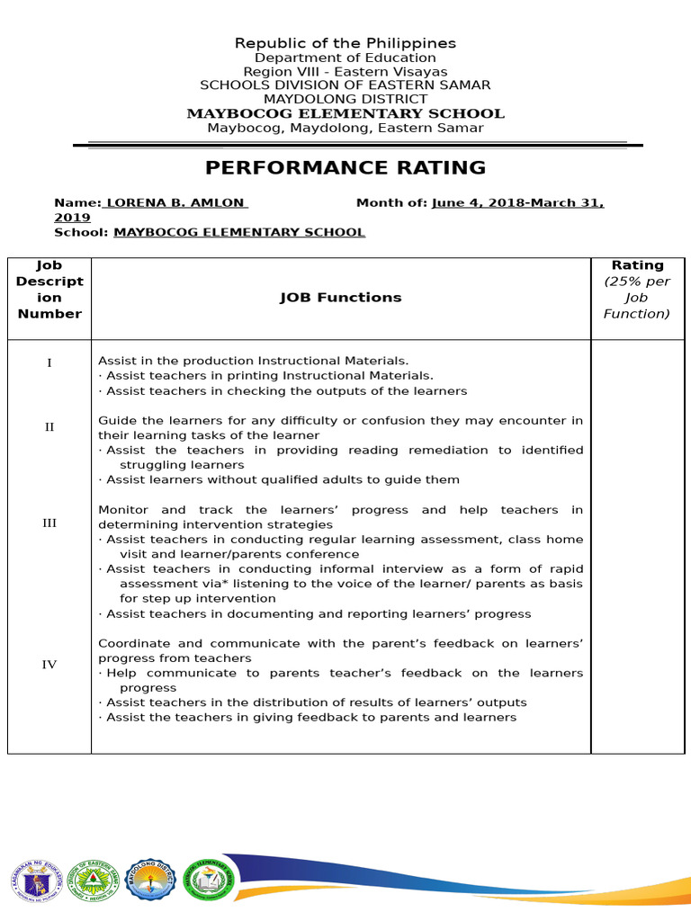 Maybocog Elementary School Performance Review | PDF | Teachers | Pedagogy