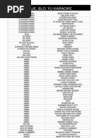 Download Lista Pesmi Za Karaoke 2012 Slo Yu Tuje by Luka Zelenik SN88085637 doc pdf