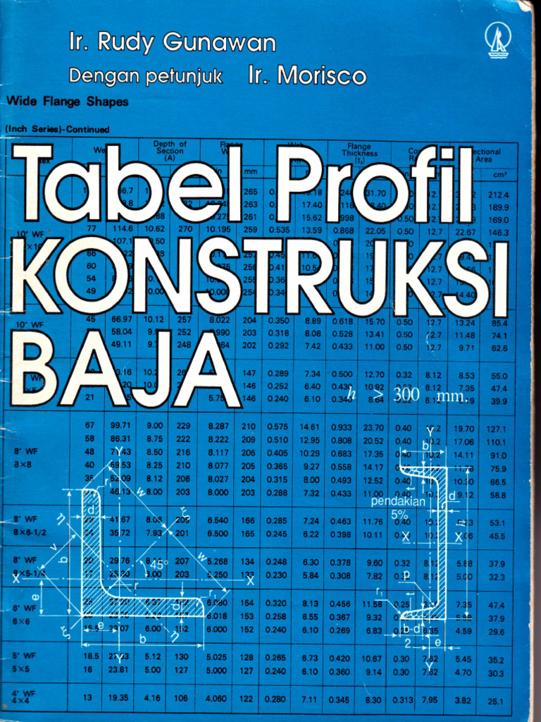 Tabel Profil Konstruksi Baja 1988 | PDF