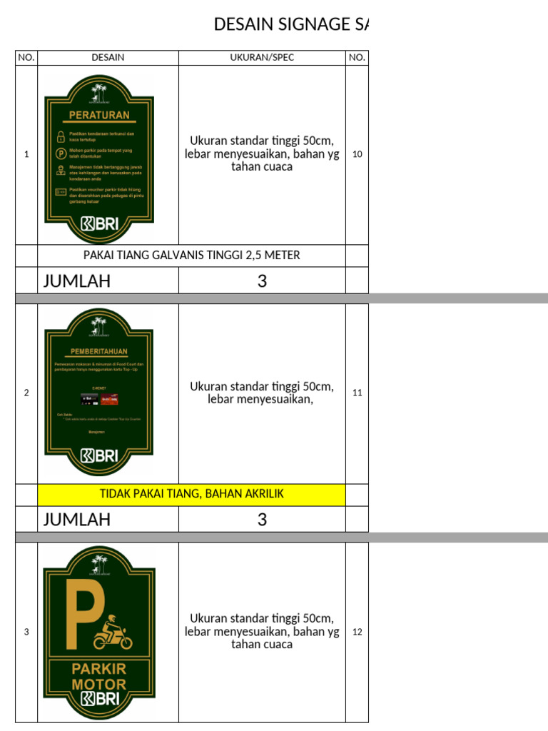 Signage Untuk BRI | PDF