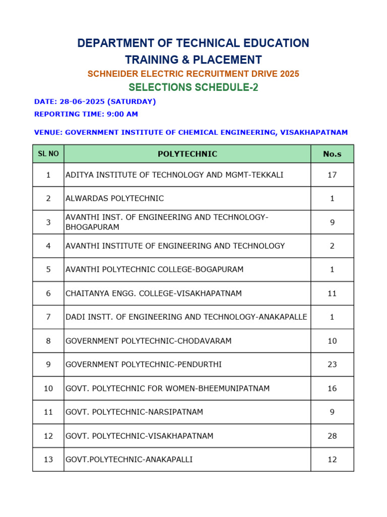SE Selections Schedule 2 | PDF