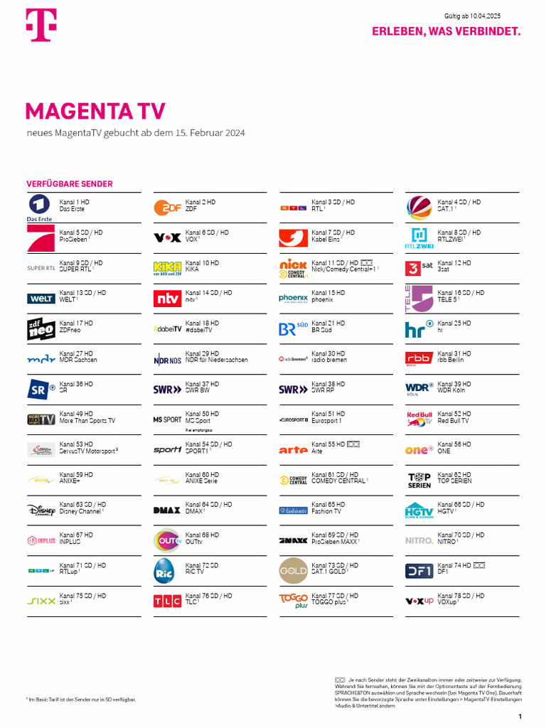 Magenta Tv In Mehreren Raumenref1001038 1