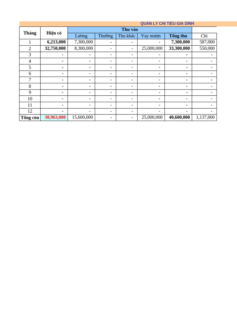 File Excel Quan Ly Thu Chi CA Nhan | PDF